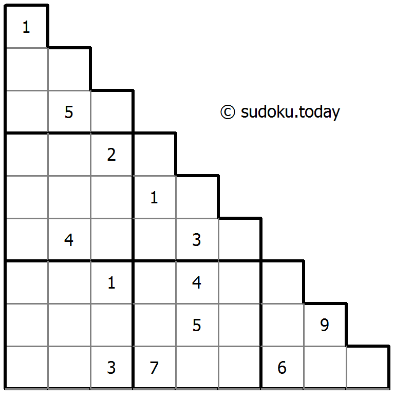 Sujiken 12 January 2026