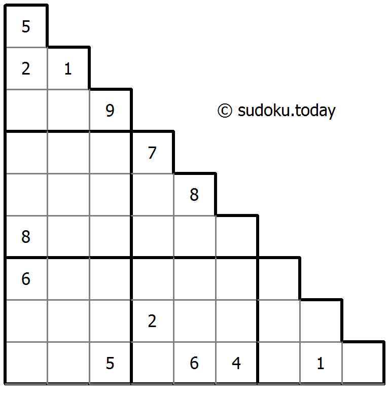 Sujiken 10 January 2026
