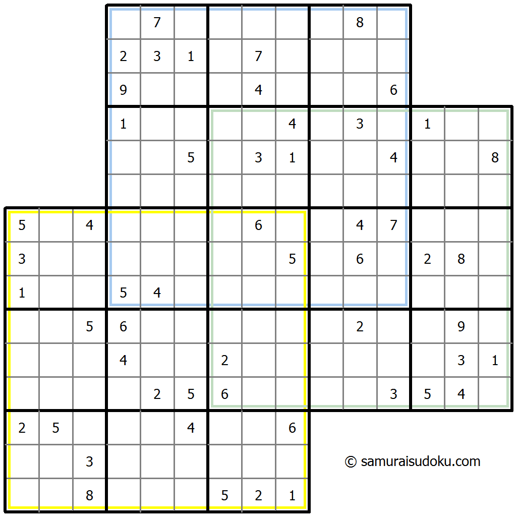 Gattai-3 01 November 2025