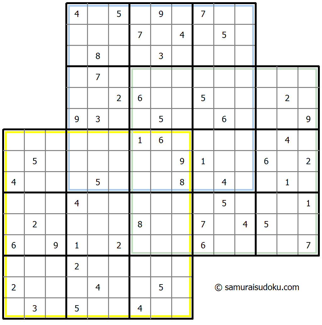 Gattai-3 13-April-2025