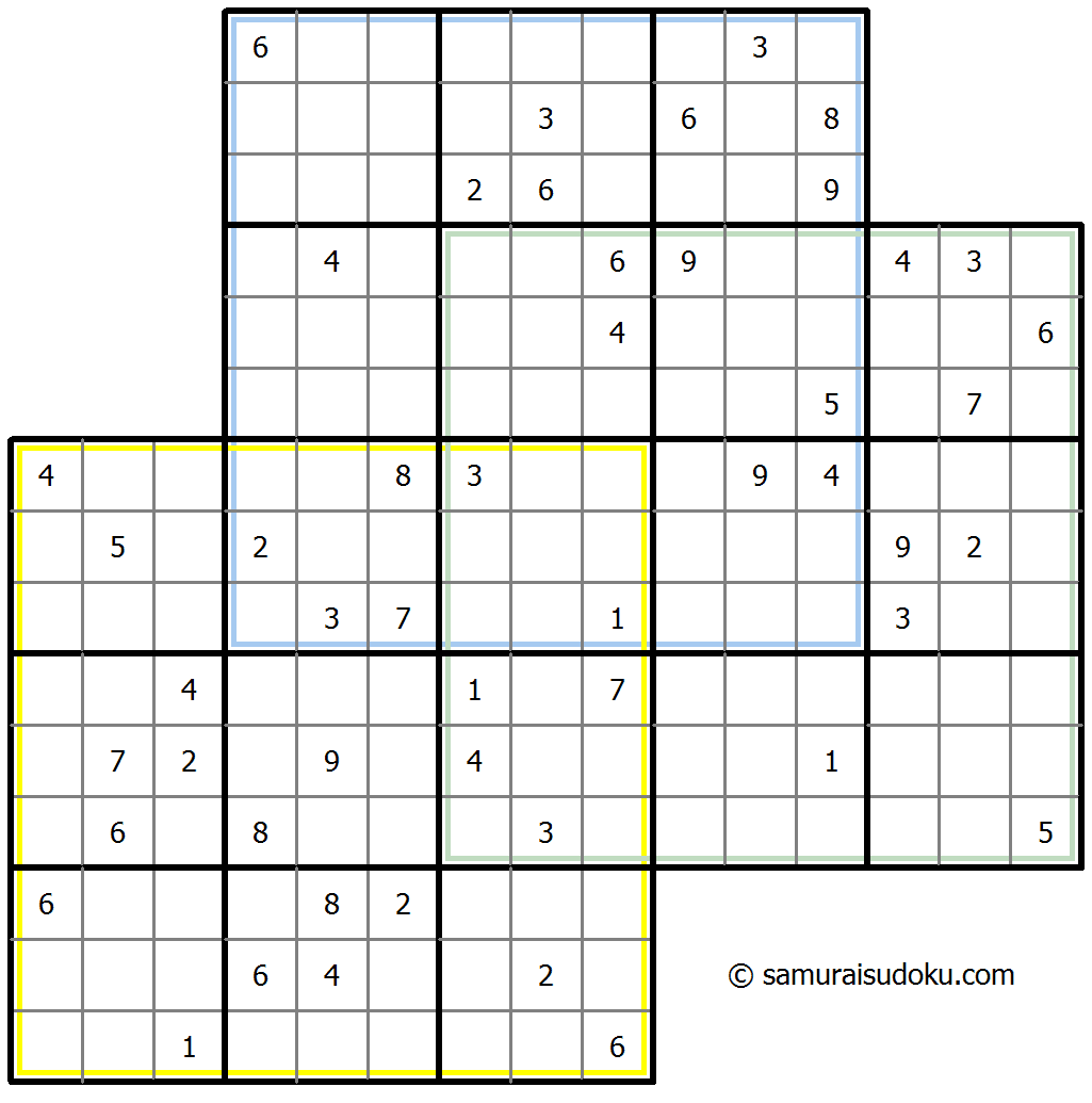 Gattai-3 13 November 2025